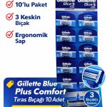 Ronanna Jilet Blue 3 Plus Comfort Tıraş Bıçağı 10 Adet – 3 Bıçaklı Ergonomik Saplı Erkek Tıraş Bıçağı Seti